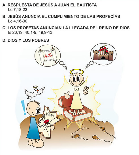 Interpretación del Mapa