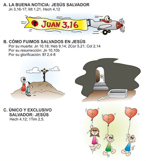 Salvación en Jesús