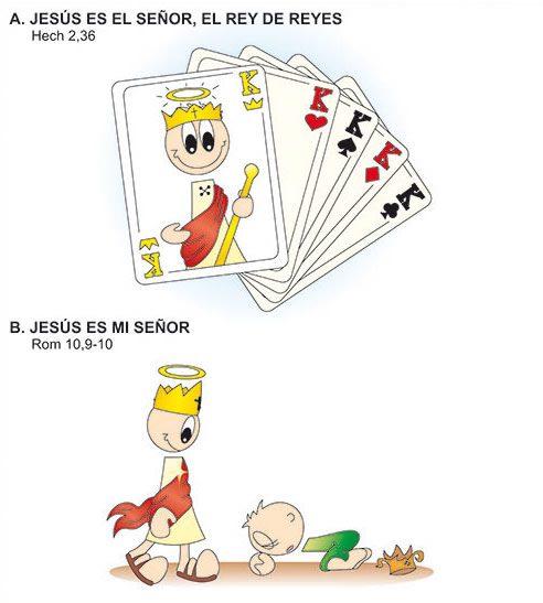 Jesús, Señor, mi Señor